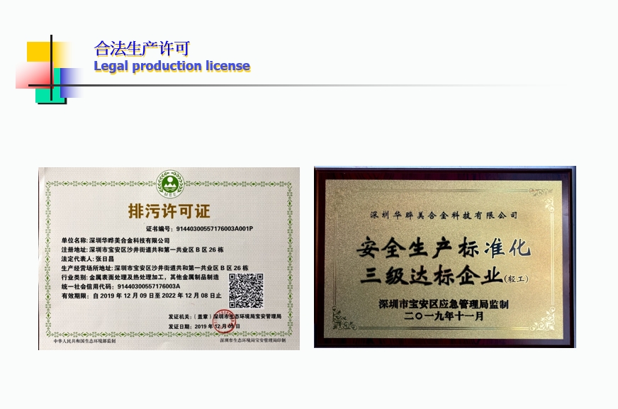 質(zhì)量體系
